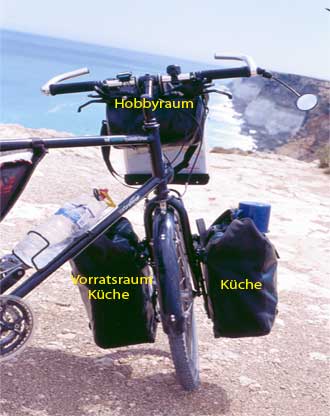 Fahrrad Taschen vorn